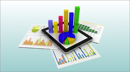 Performance Management System